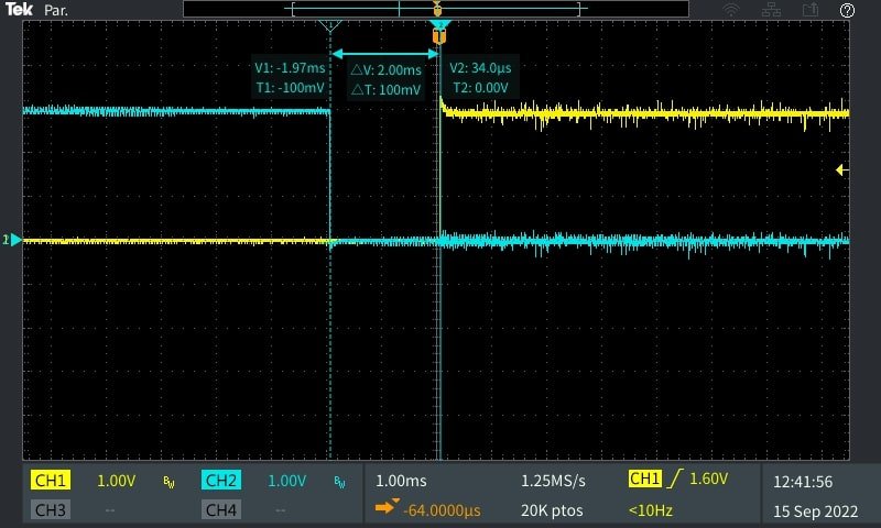 ACB-3000, 2 Milliseconds Switching When One Line Fails